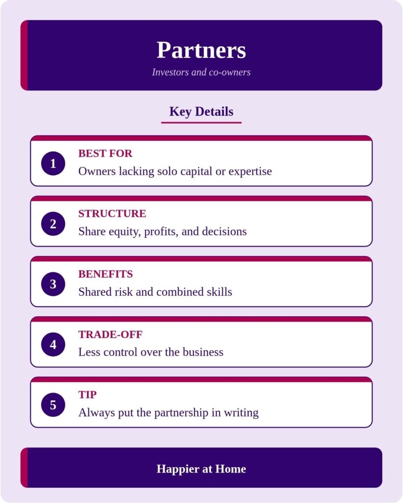 Finding Partners to help finance a home care business graphic